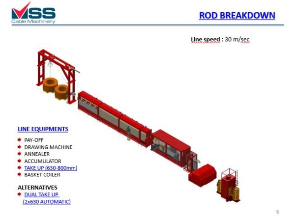 Rod Breakdown Line - MSS Cable Machinery GmbH