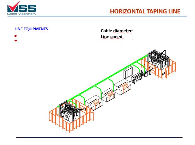 horizontal taping line